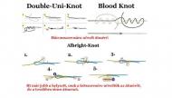 Hasznos kötések fluorocarbon zsinórhoz