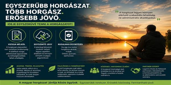 Nyílt levél a MOHOSZ új vezetéséhez