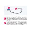 OFFSET HOROG WORM 15 DREAM HOOK 6