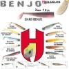 BENJO SHAD 3