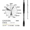 PREMIUM LIMITED GARDA PS701M 7'1