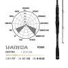 PREMIUM LIMITED KARIBA PC703HF BAITCAST 7'3