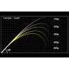 DESTROYER SP P5 F1.1/2-72XS BABY PLUGGING 219cm 2.6-12gr