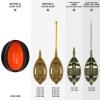 távdobó method feeder kosár 80g