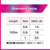 AVANI EGING MAX POWER PE X9 150m #0.6 14lbs White Marking
