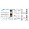 AVANI JIGGING 10x10 PREMIUM PE X4 200m #0.6 10lb 10mx10 Color