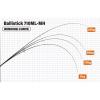 BALLISTICK 710ML-MH 2.394 2-40gr Fuji Sic K Titanium