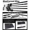 BLUE CURRENT WIZY 710 2.39m 1.5-20gr 4 Részes