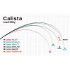CALISTA 72L/TF TACTICAL FINESS 2.204m 20gr Fuji Titanium Torzite