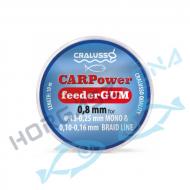 CRALUSSO CARPower feeder gumi - erőgumi 0,65mm / 10m