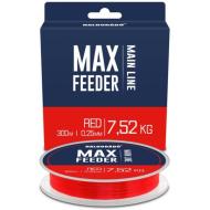 HALDORÁDÓ MAX Feeder Red 300m - 0,25mm