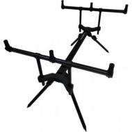 K-KARP Executor rod pod