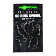 KORDA PTFE QC ring swivel 11-es -es karikás gyorskapocs