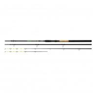 NEVIS River power feeder 360XXH 100-250g