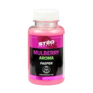 STÉG PRODUCT aroma 200 ml faeper