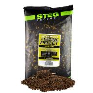 STÉG PRODUCT feeding pellet 2mm chili - ginger