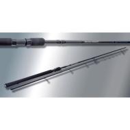 Sportex RAPID FEEDER LIGHT XS 300 35-85gr