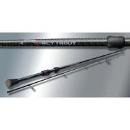 Sportex X-ACT TROUT 195 10gr