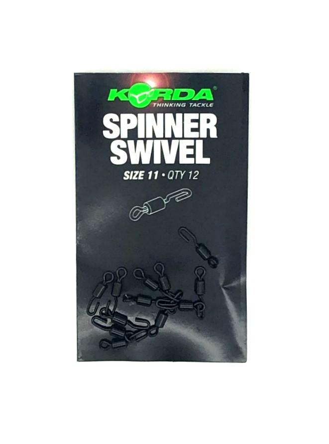 Spinner Swivel speciális gyorskapocs